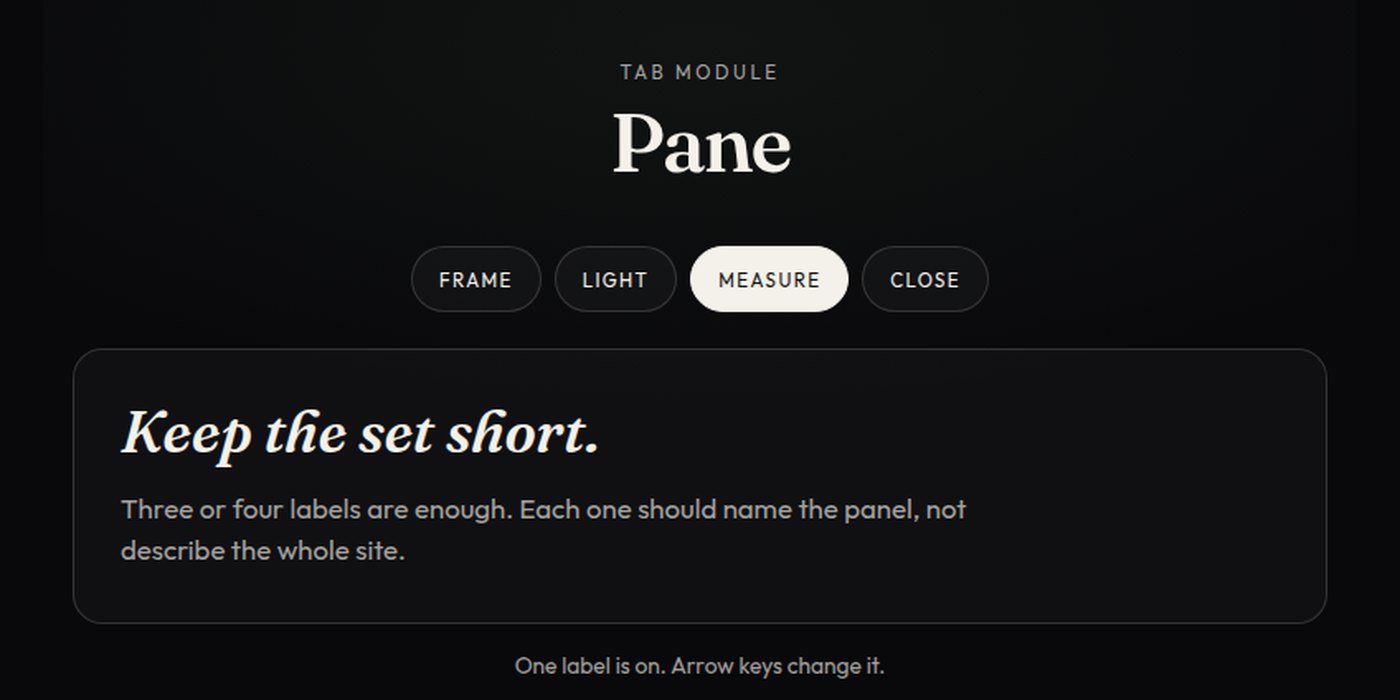 A row of labels with one panel showing