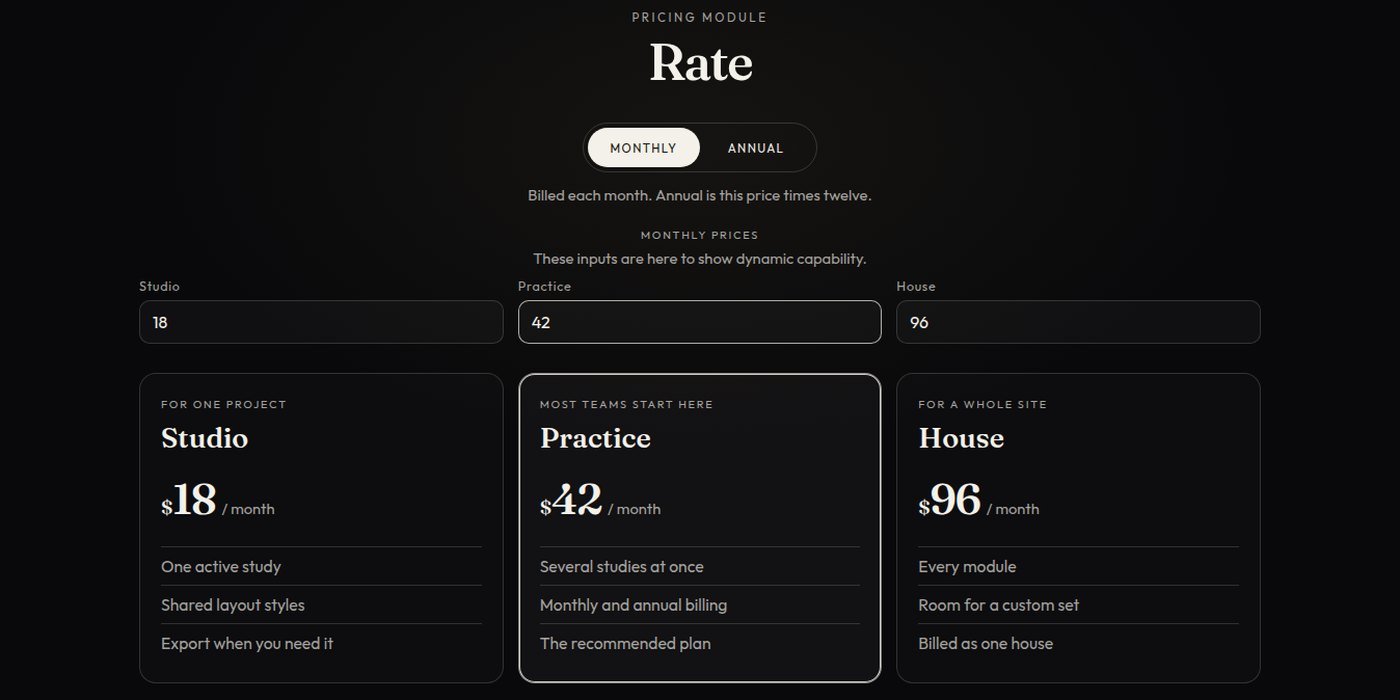Three pricing cards with price fields and a monthly and annual switch
